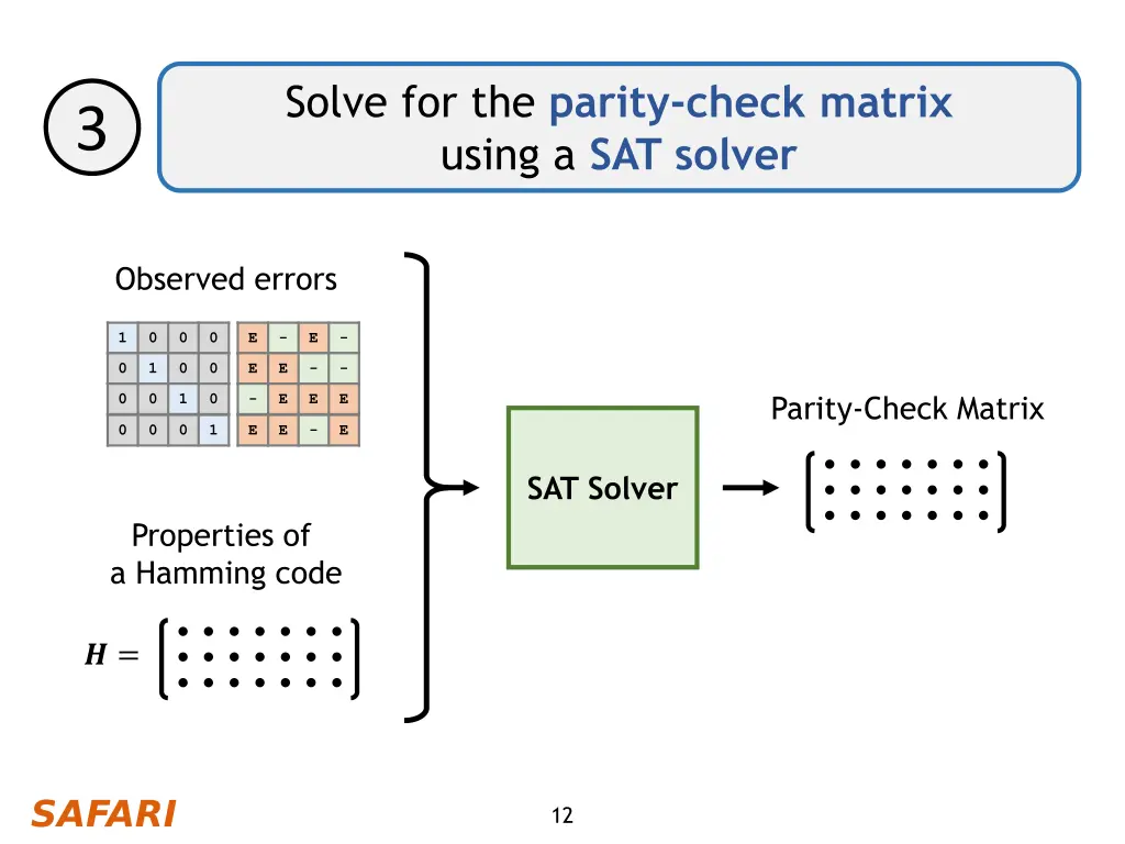 solve for the parity check matrix using