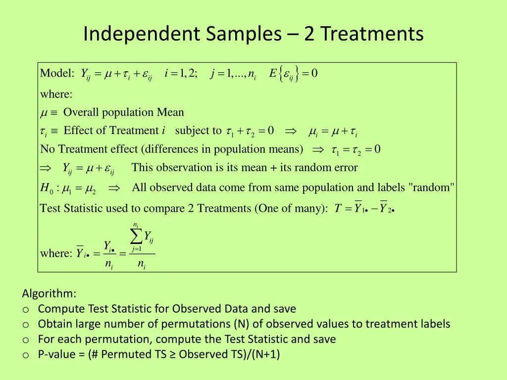 independent samples 2 treatments