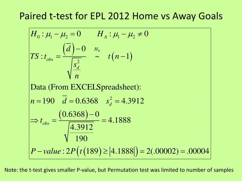 paired t test for epl 2012 home vs away goals