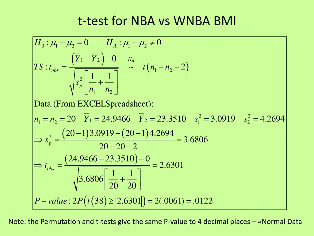 t test for nba vs wnba bmi