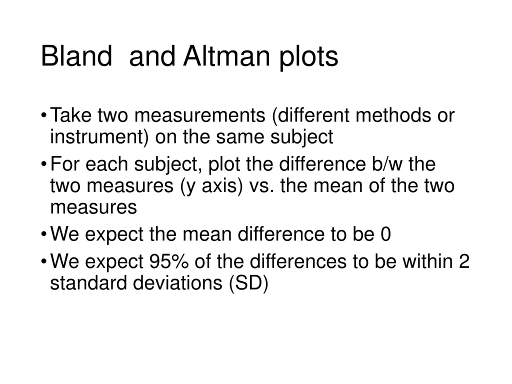 bland and altman plots