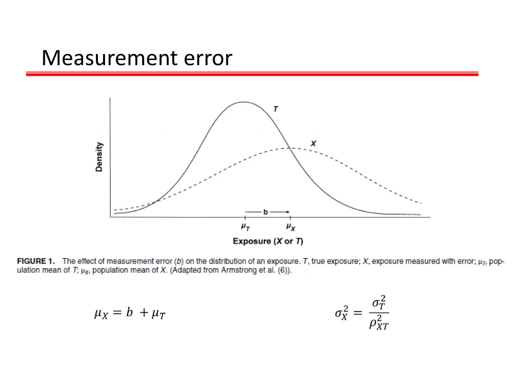 measurement error 1