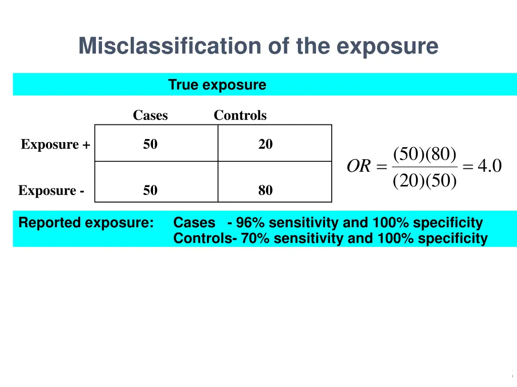 misclassification of the exposure 1