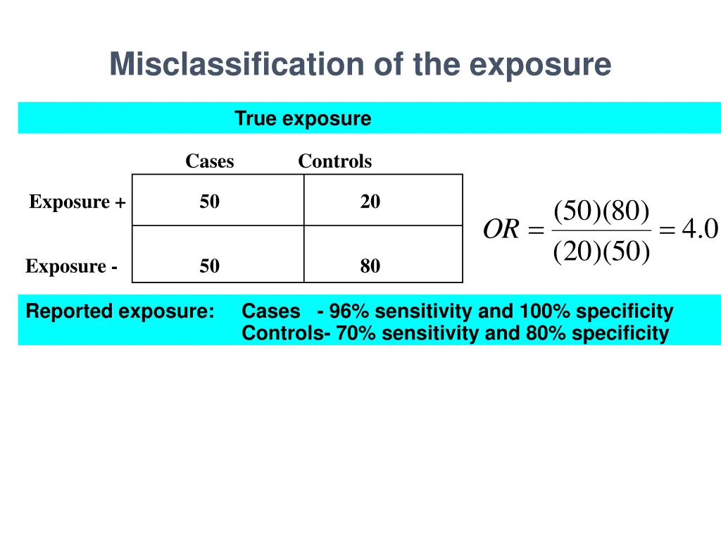 misclassification of the exposure 2