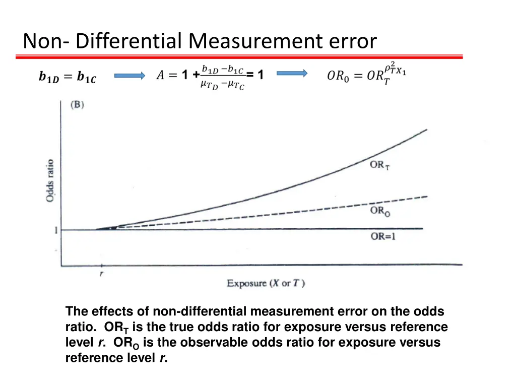 non differential measurement error