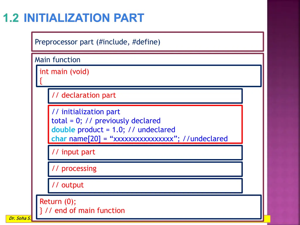 1 2 initialization part