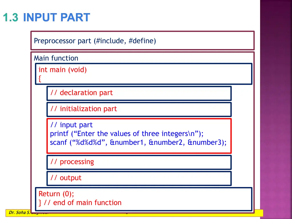 1 3 input part