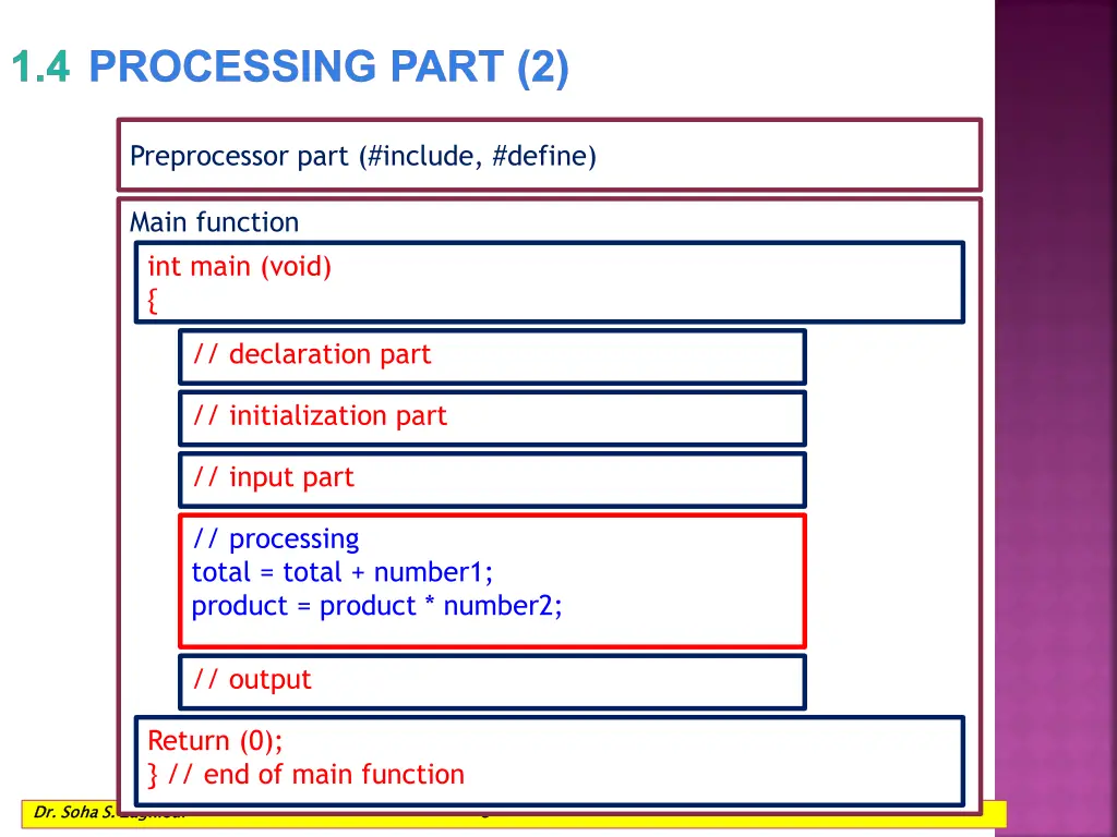 1 4 processing part 2