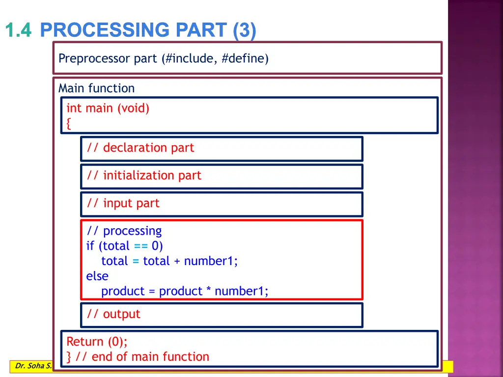 1 4 processing part 3