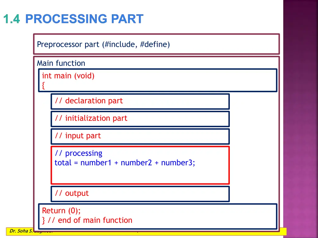 1 4 processing part