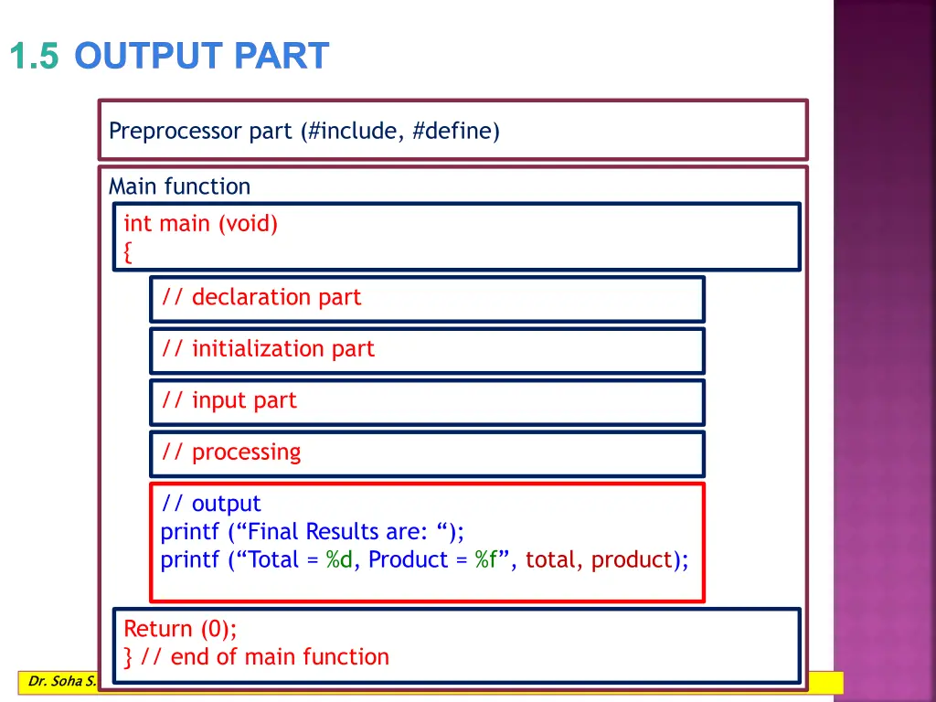 1 5 output part