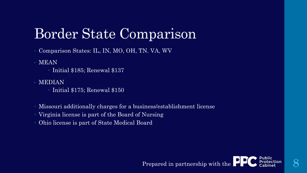 border state comparison