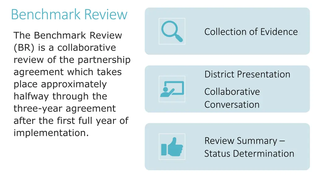 benchmark review