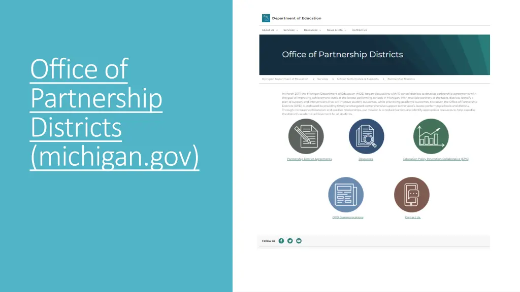 office of partnership districts michigan gov