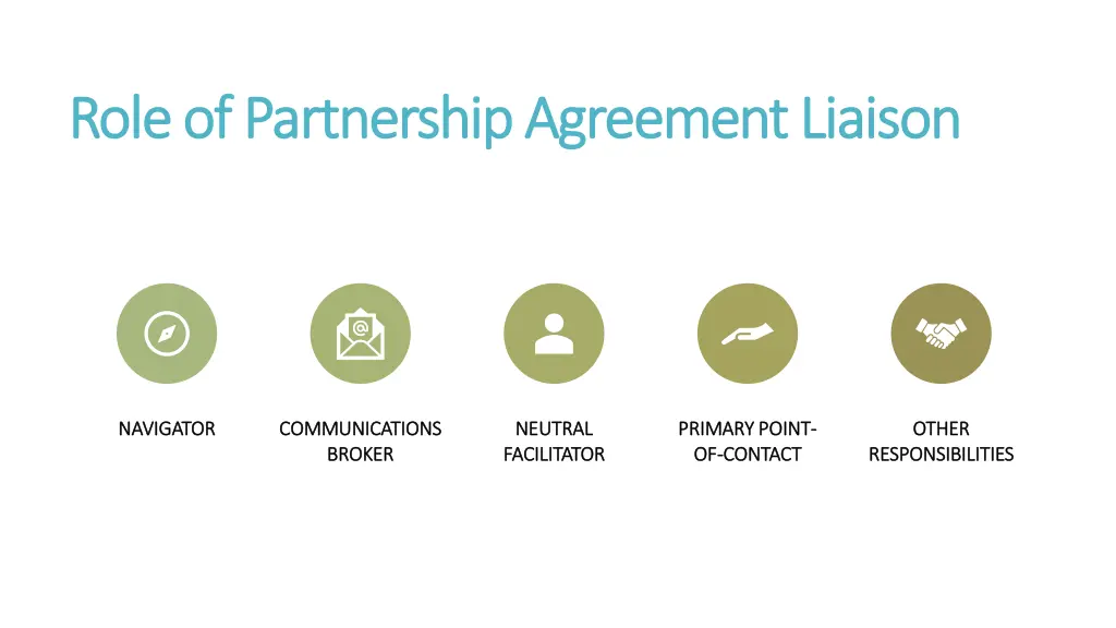 role of partnership agreement liaison role