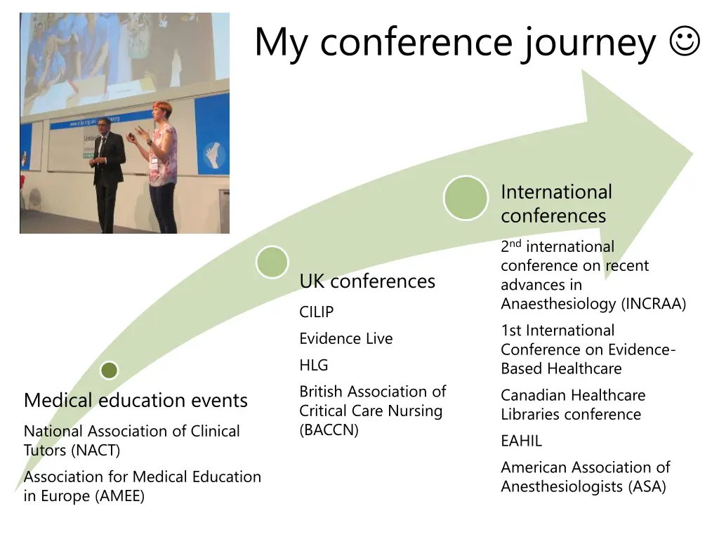 my conference journey