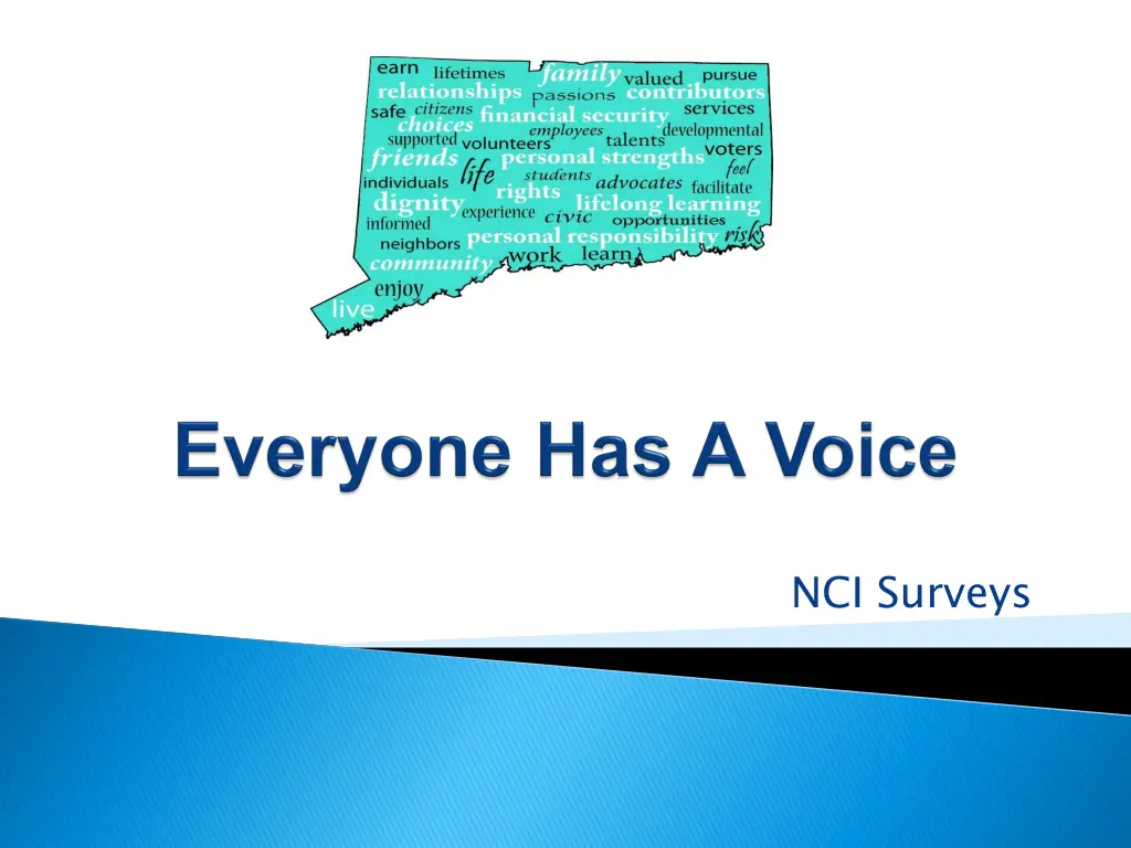 nci surveys