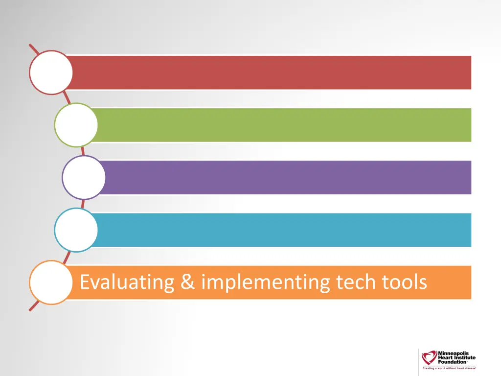 evaluating implementing tech tools