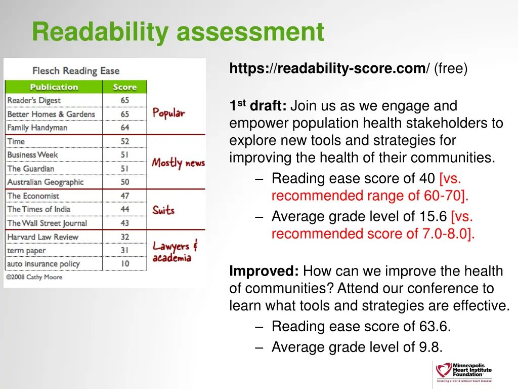 readability assessment