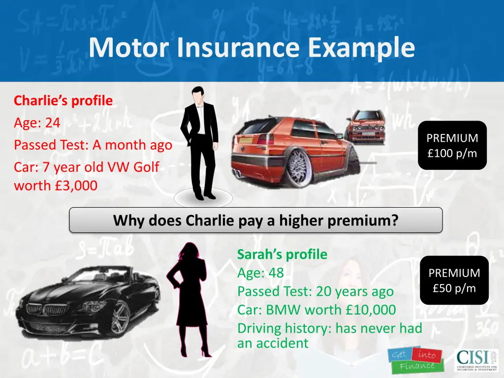 motor insurance example