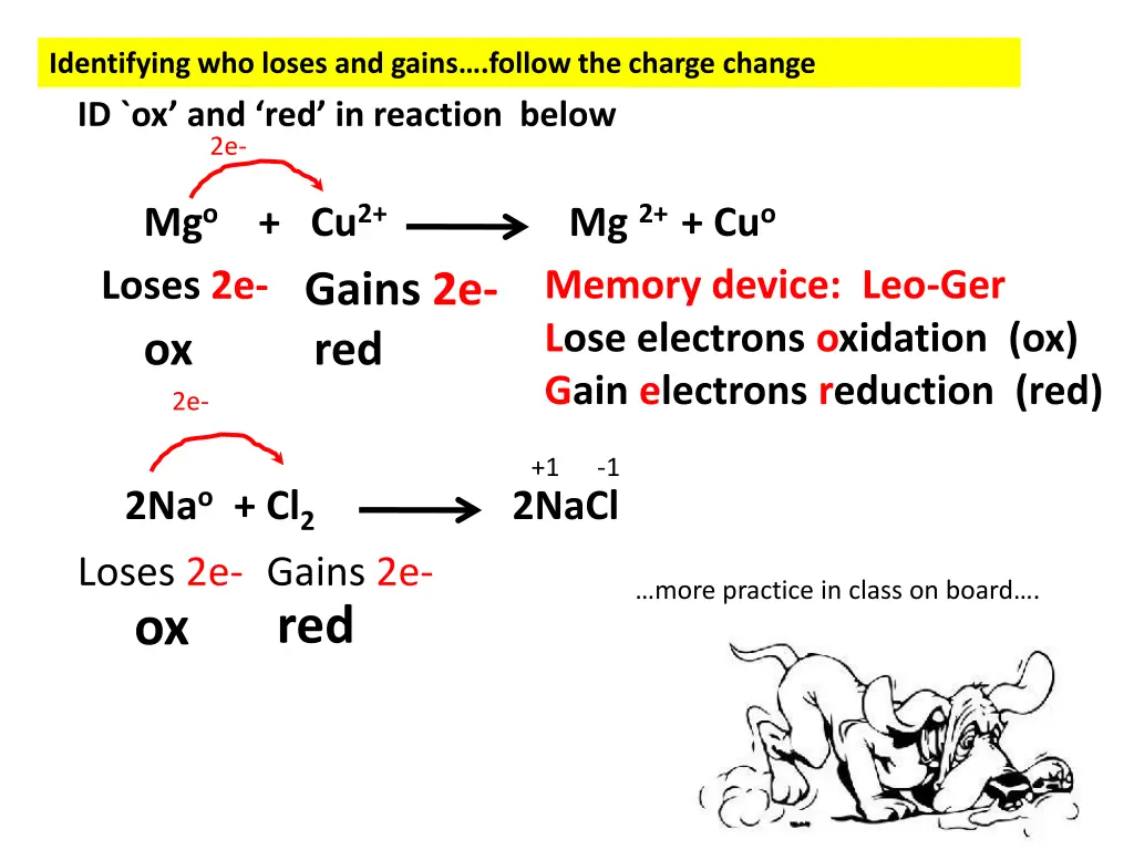 identifying who loses and gains follow the charge