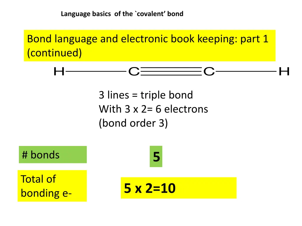 language basics of the covalent bond 2