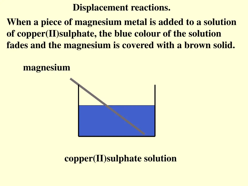 displacement reactions 1