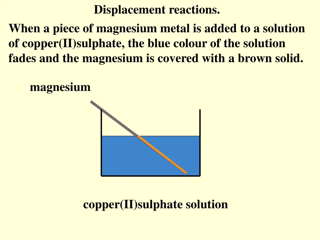 displacement reactions 2