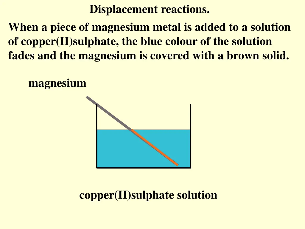 displacement reactions 3