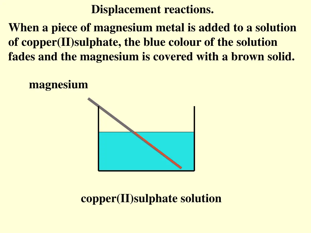 displacement reactions 4