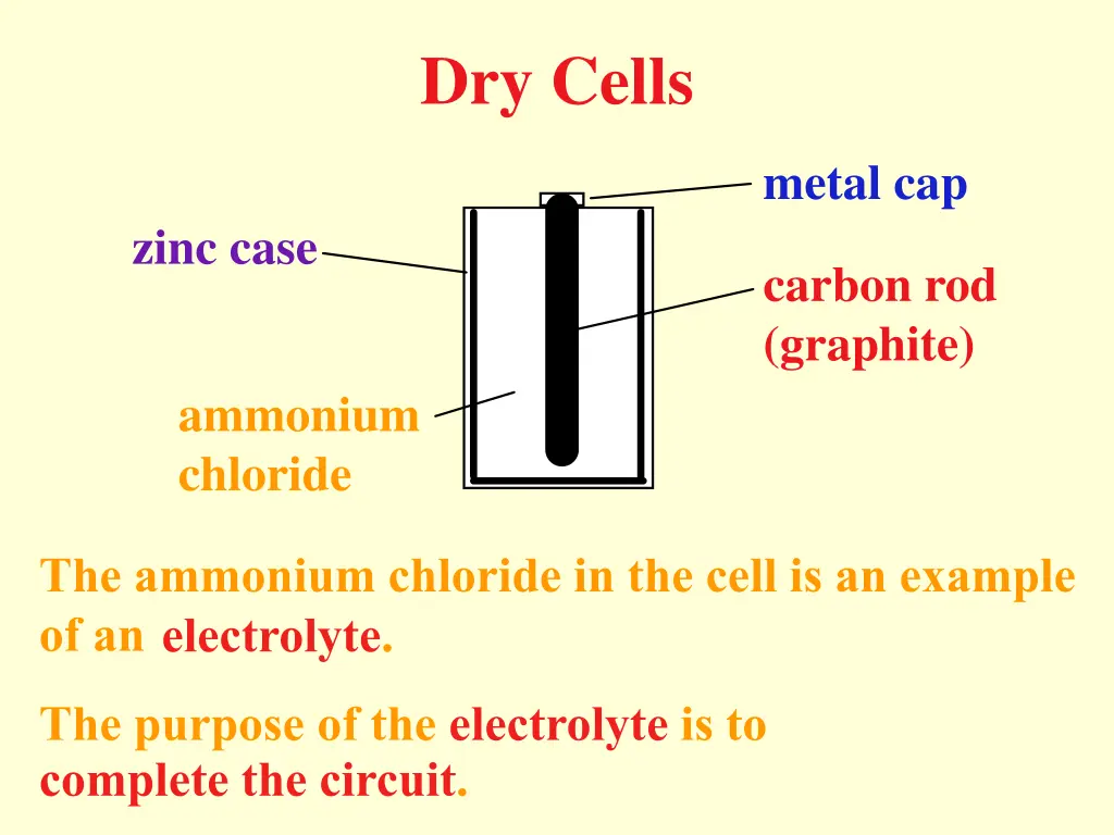 dry cells