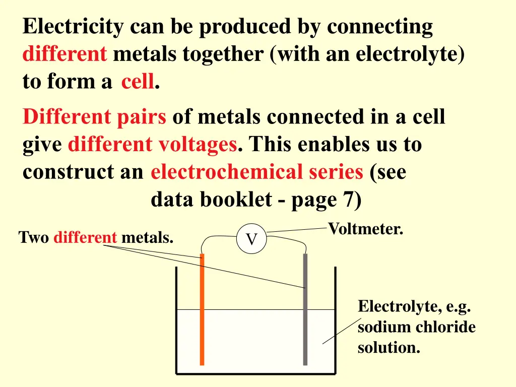 electricity can be produced by connecting