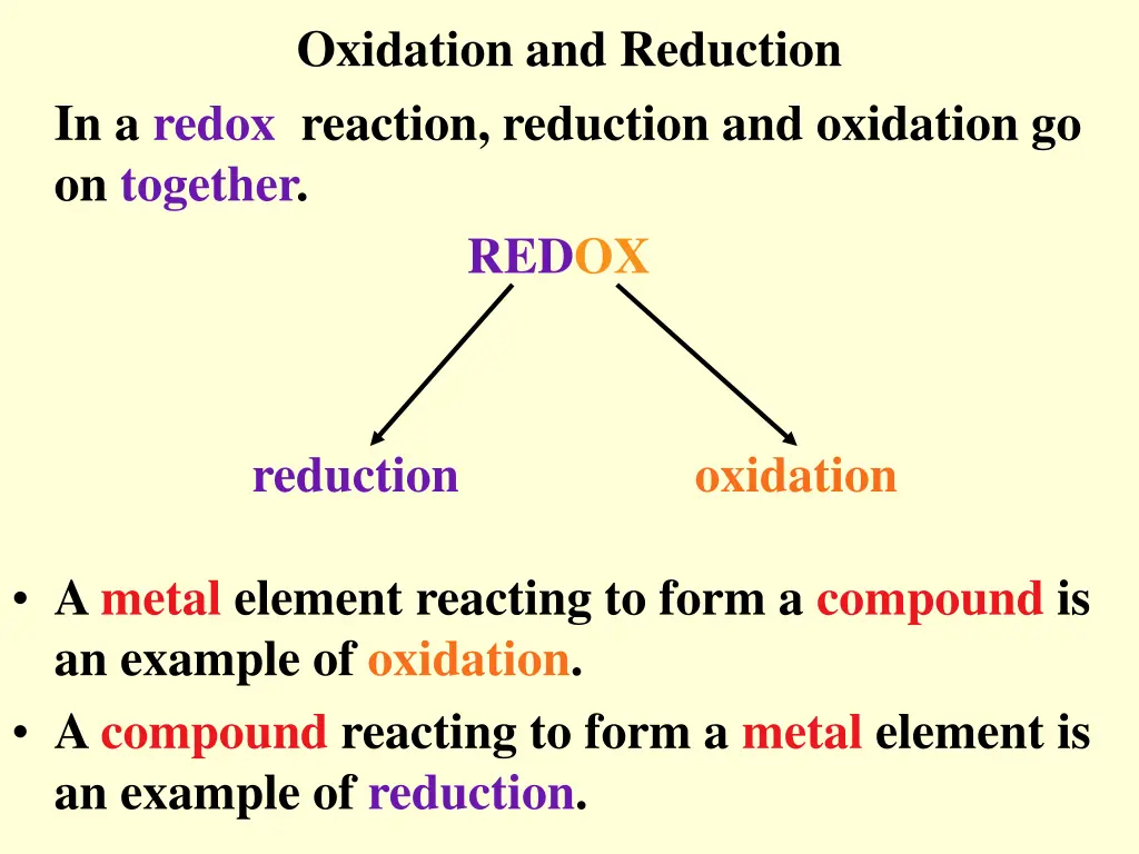 oxidation and reduction in a redox reaction