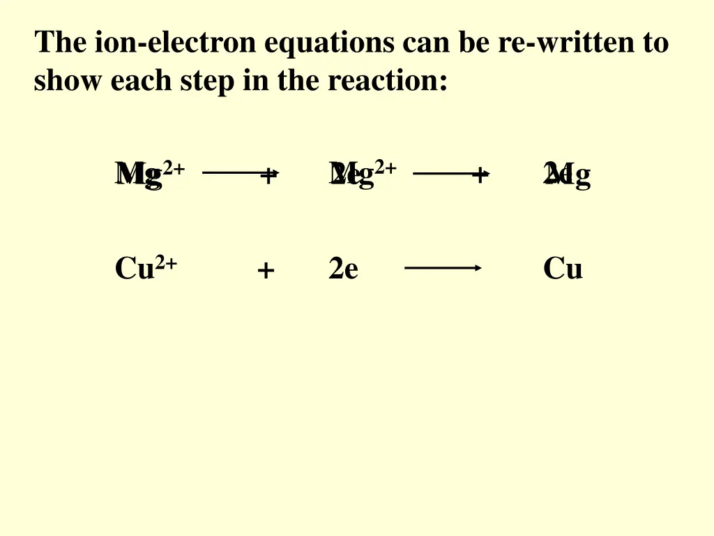 the ion electron equations can be re written