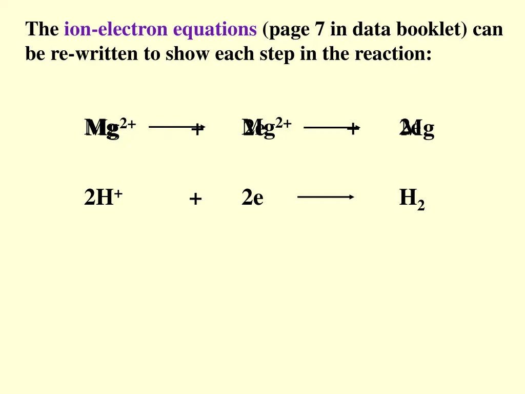 the ion electron equations page 7 in data booklet