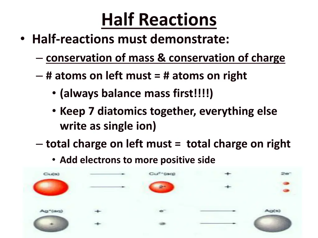 half reactions 1