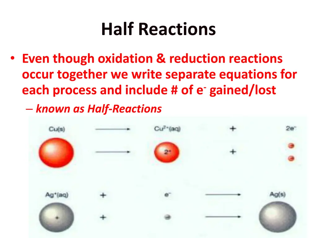 half reactions