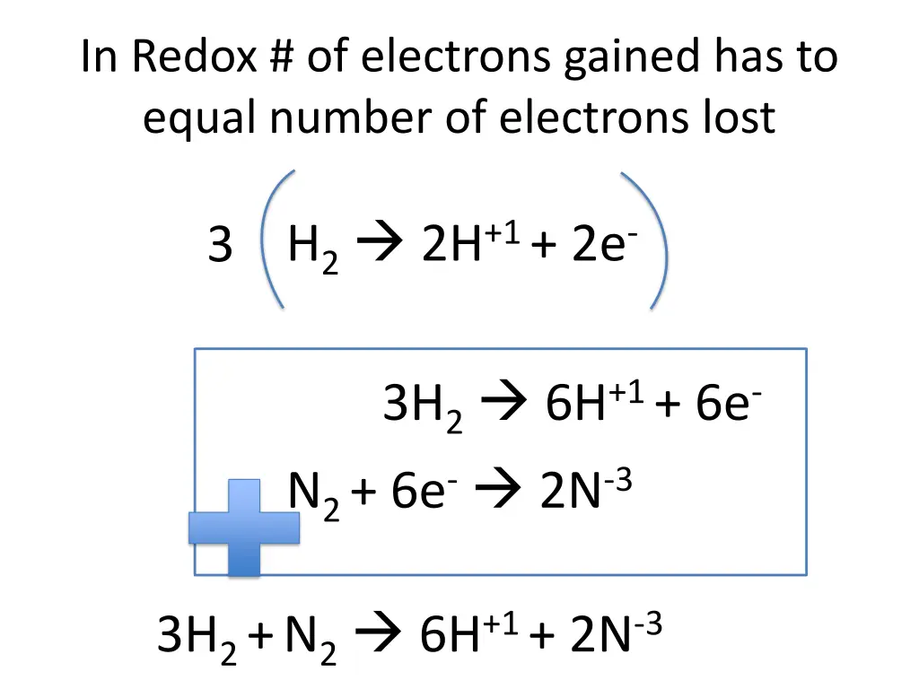 in redox of electrons gained has to equal number 1