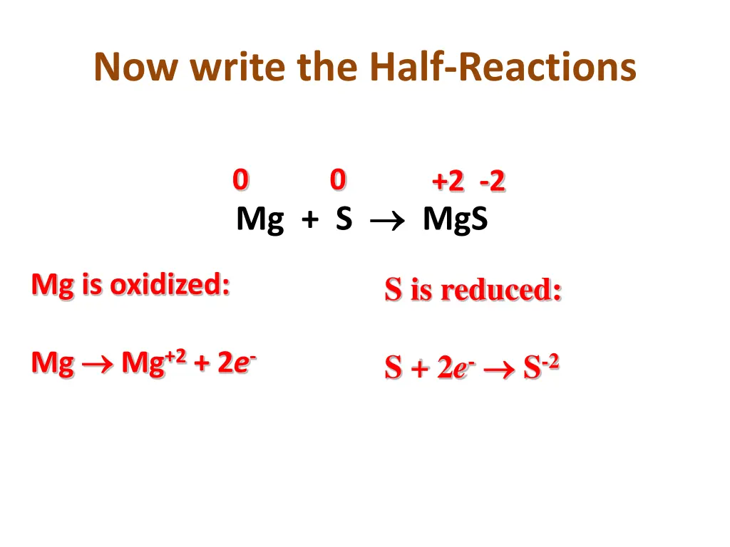 now write the half reactions