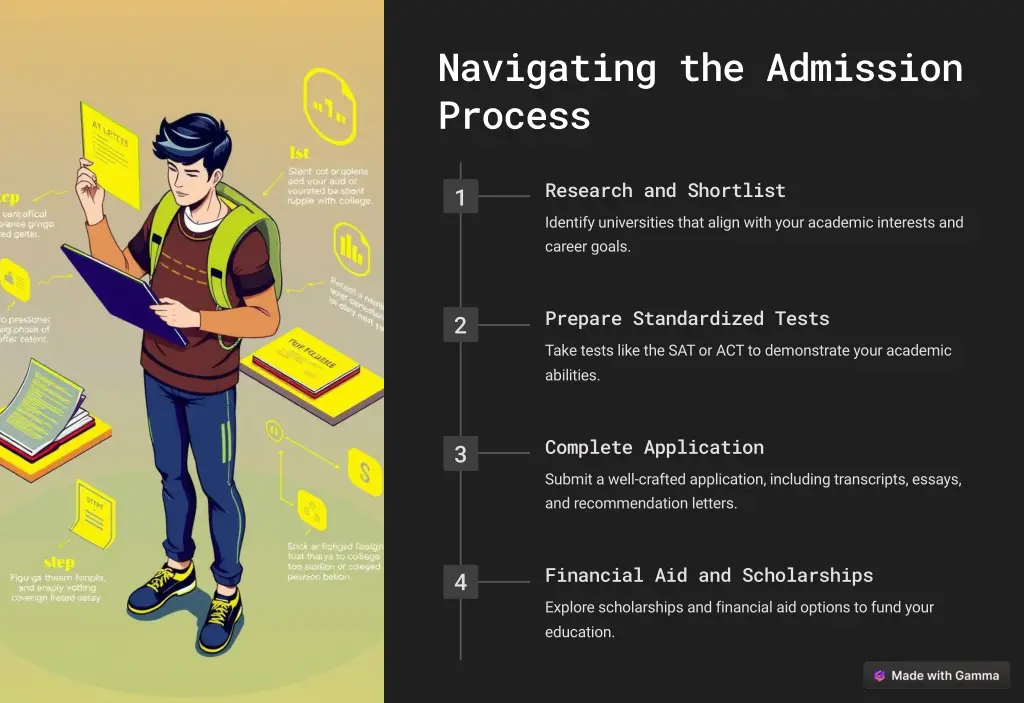 navigating the admission process