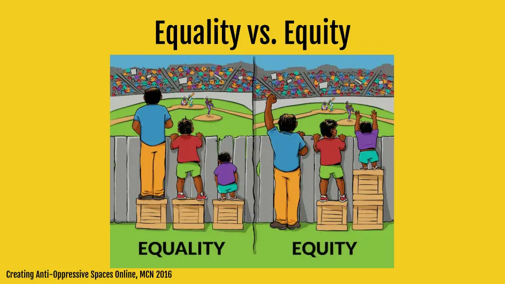 equality vs equity