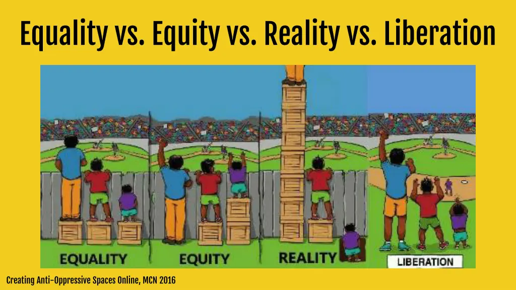 equality vs equity vs reality vs liberation