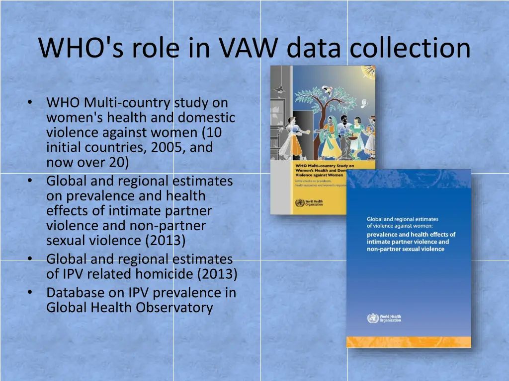 who s role in vaw data collection