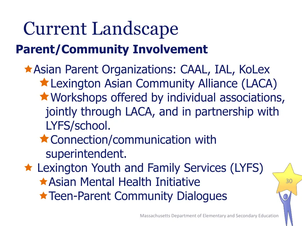 current landscape parent community involvement