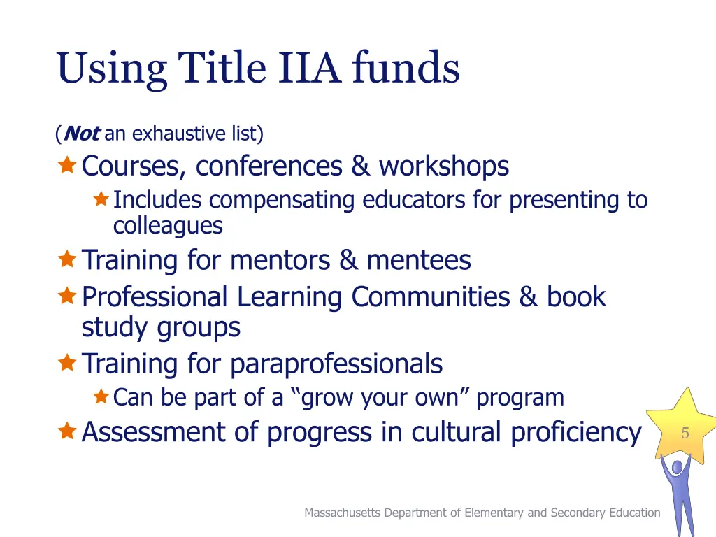 using title iia funds