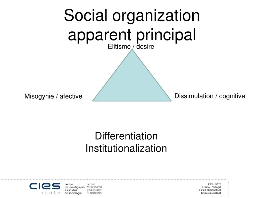 social organization apparent principal elitisme