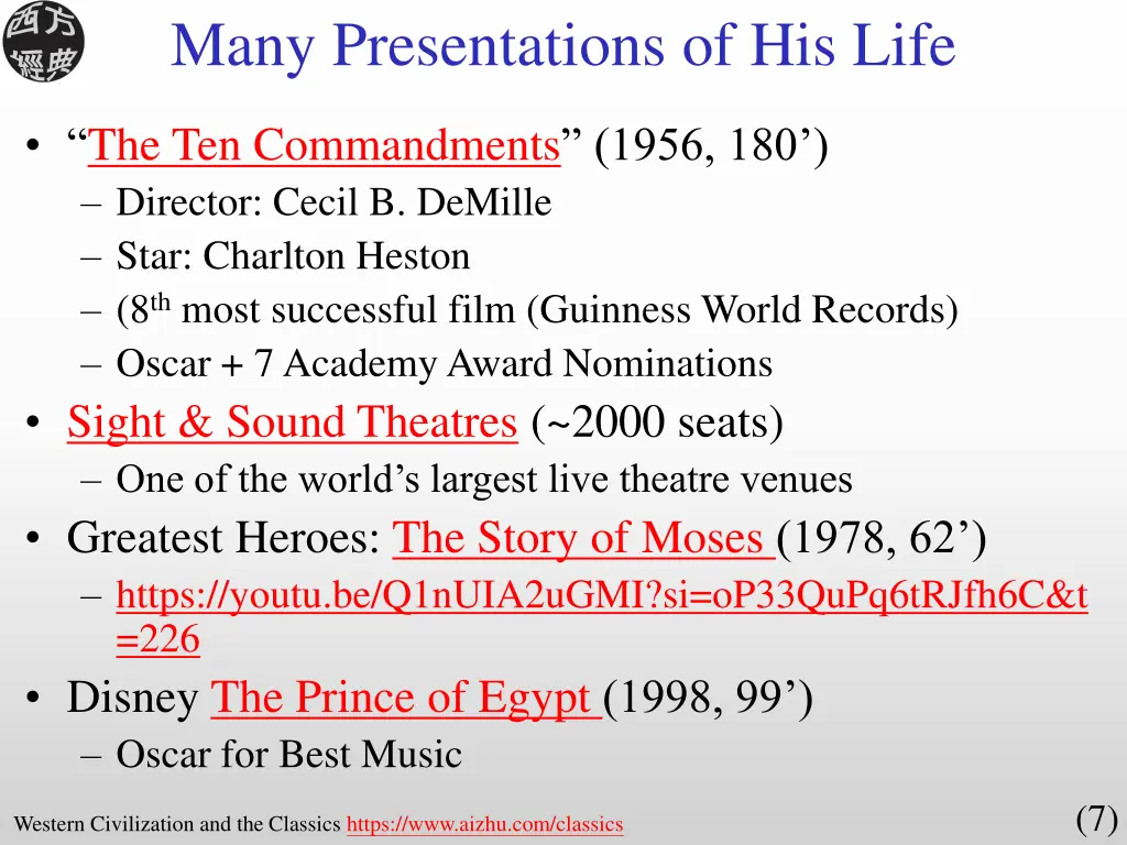 many presentations of his life