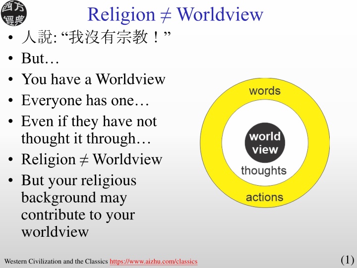 religion worldview but you have a worldview