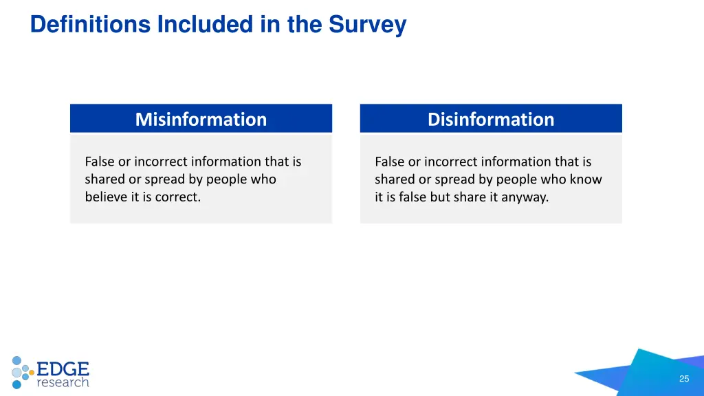 definitions included in the survey