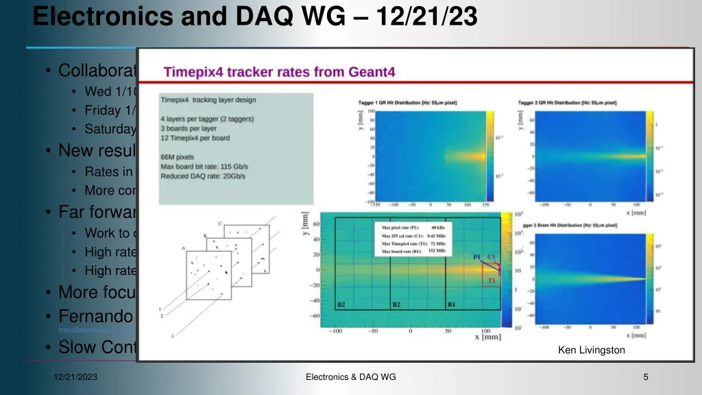 electronics and daq wg 12 21 23 3